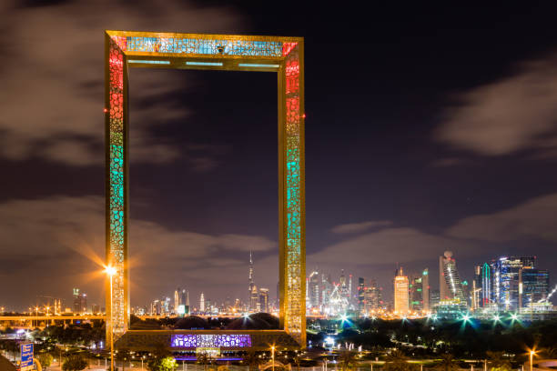 Places to Visit in Dubai Dubai Frame