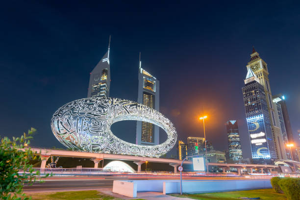 Places to Visit in Dubai Dubai Museum